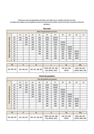 Swimsuit top size chart with underbust measurements in inches and bra size comparisons