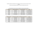 A size chart table showing conversions between shorts sizes, waist circumference, hip circumference, and length for models in cm.